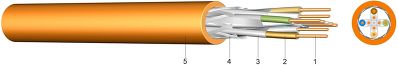 LAN 600 (S/STP Pimf) Data Transmission Cable for Local Networks with Pair Wise Screening and Overall Shielding according to a Draft of Category 7